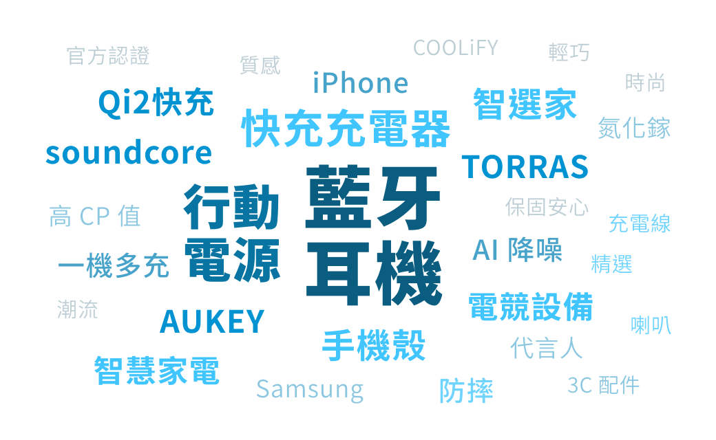 全網聲量佈局